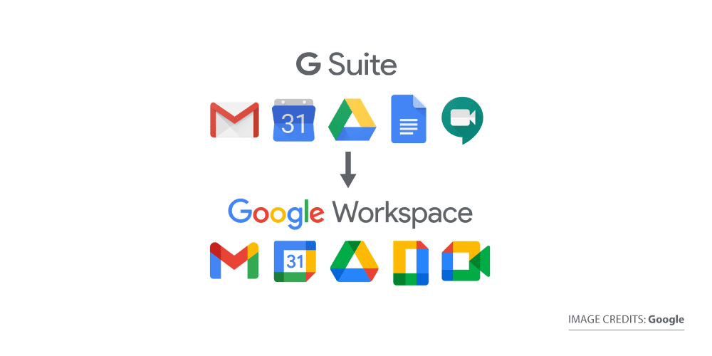 Icons of Google's G Suite and Google Workspace
